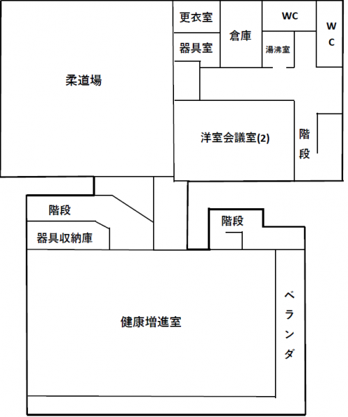 田野公民館2階案内図