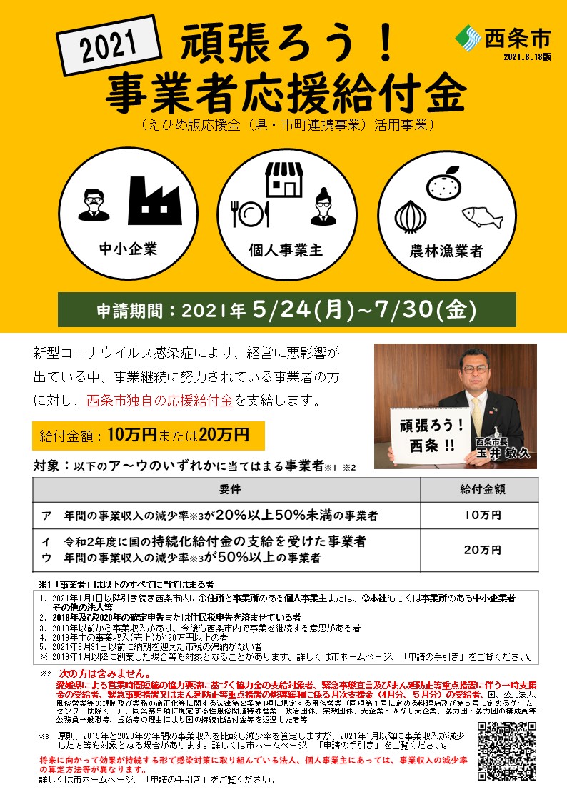 頑張ろう！事業者応援給付金