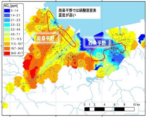 硝酸態窒素