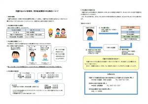 ▽【リーフレット】児童手当からの保育料、学校給食費等の申出徴収について