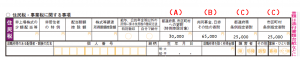 確定申告書　第二表　寄附金控除欄