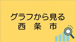 グラフから見る西条市