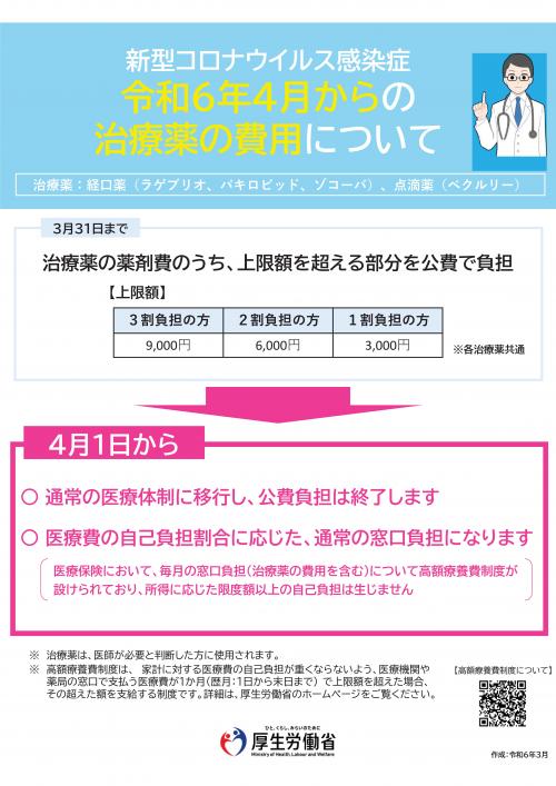 新型コロナ治療薬R6月4日月以降の変更