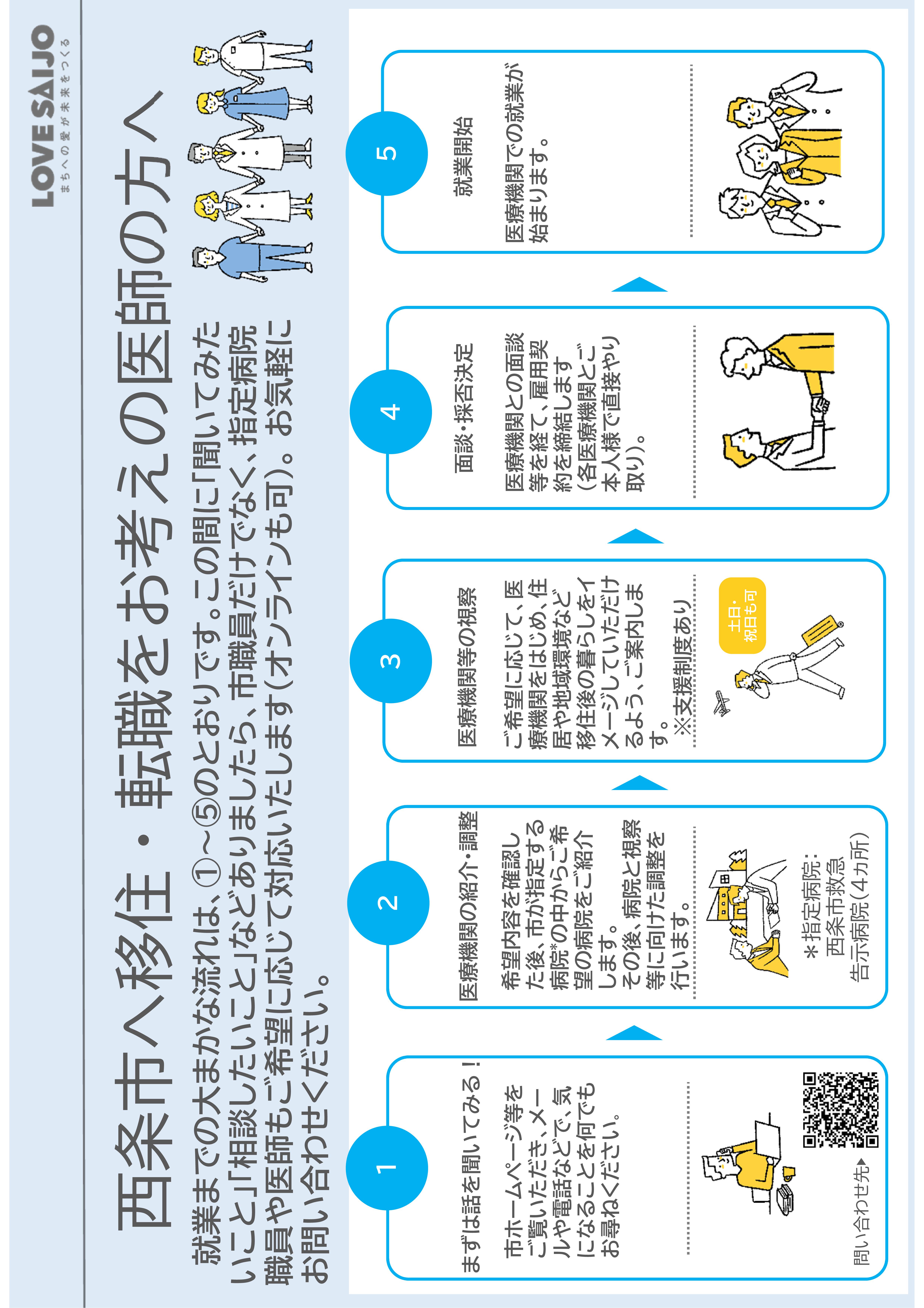西条市へ移住・転職をお考えの医師の方へ