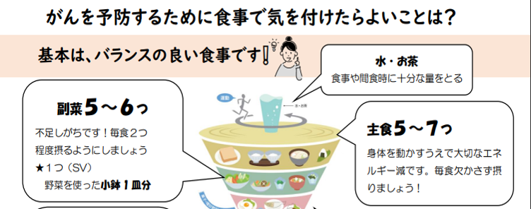 食事