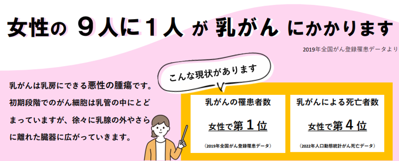 乳がん