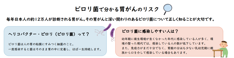 ピロリ