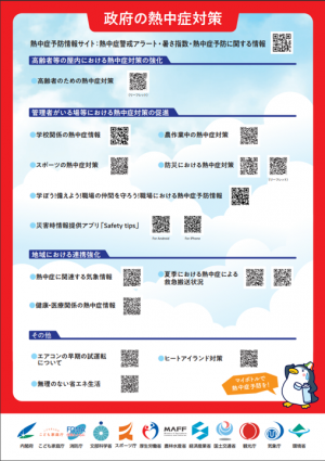 熱中症　警戒アラート　ポスター