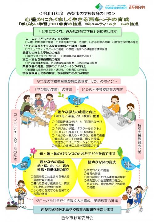 西条市の学校教育の目標