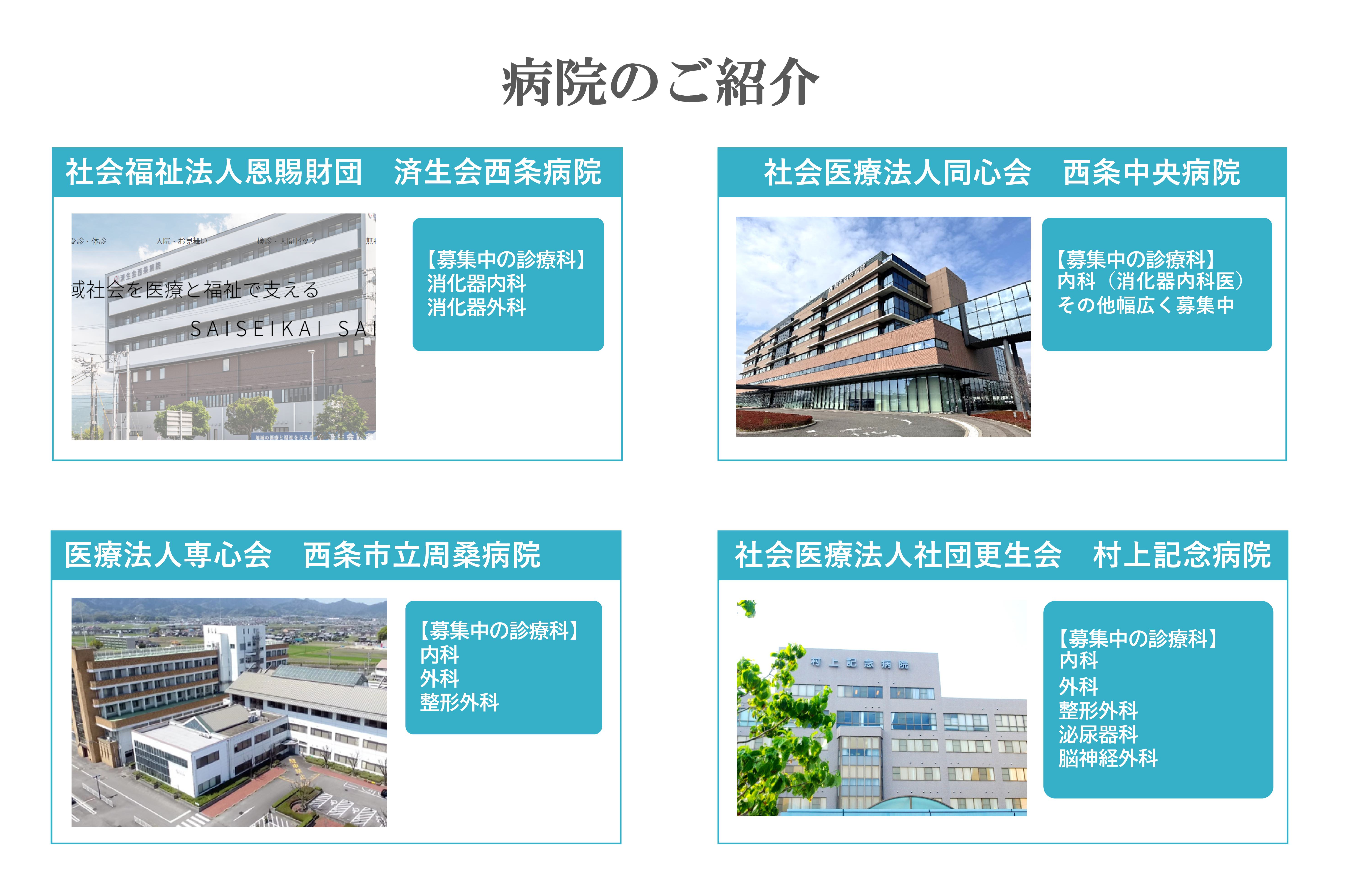 病院の紹介