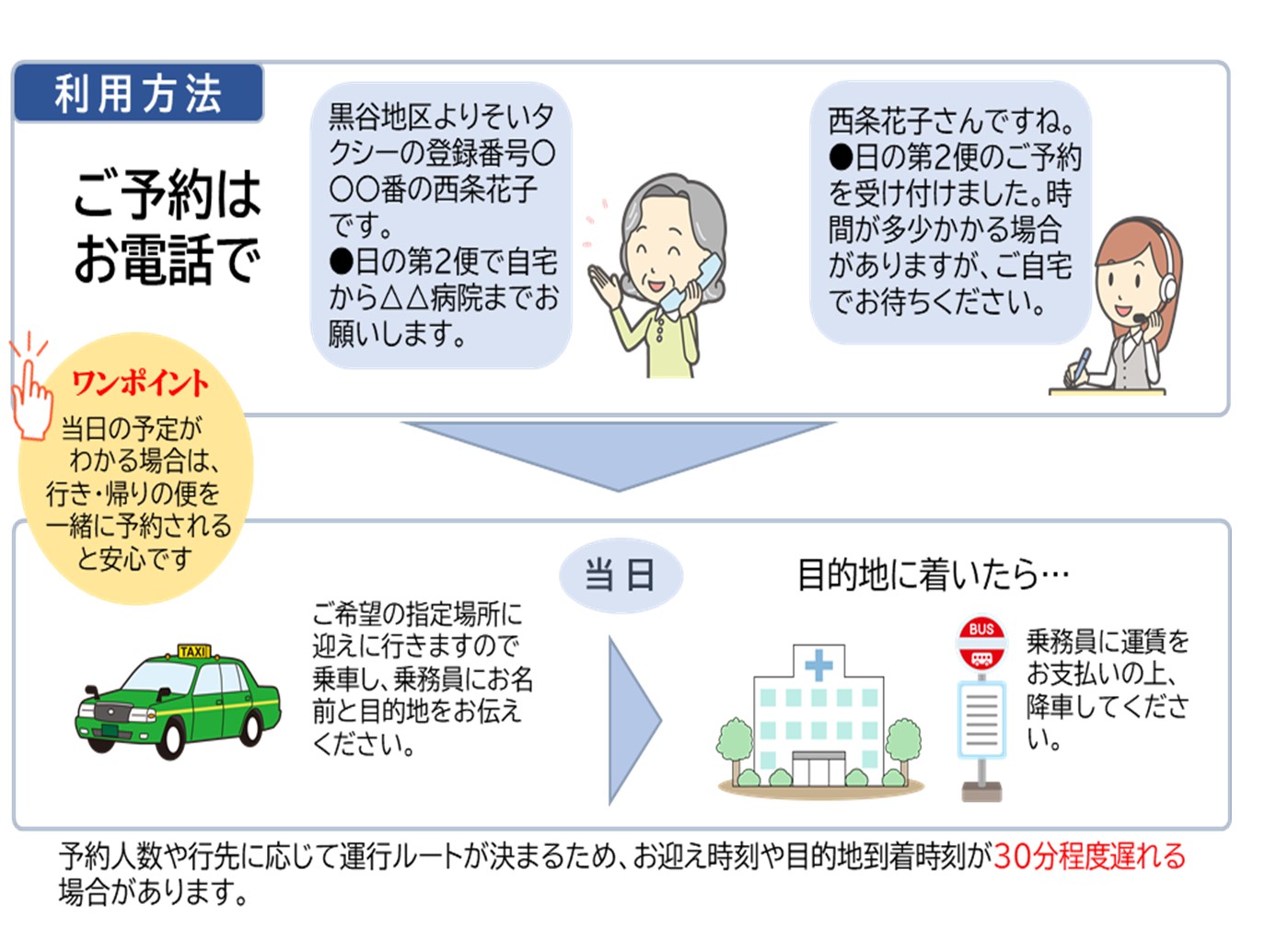 黒谷地区タクシー予約方法