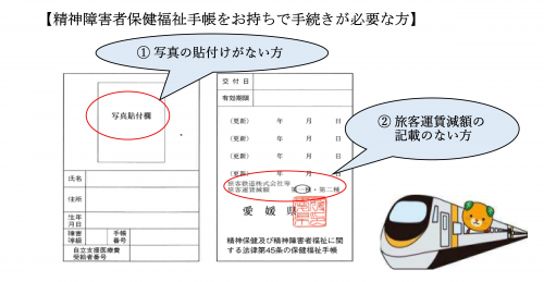 精神障害者JR割引