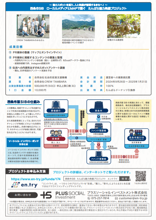 令和6年度出資募集チラシ裏面