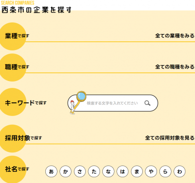 西条市企業ガイド企業検索