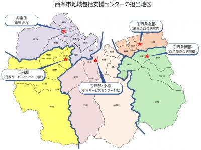 ５圏域