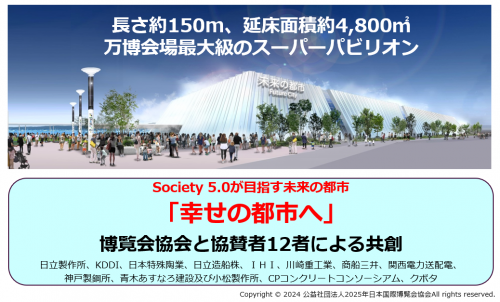 未来の都市