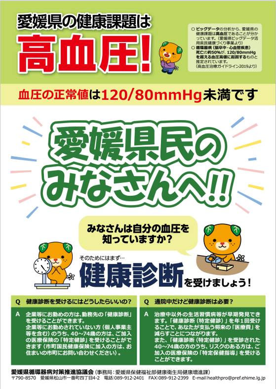 高血圧ポスター