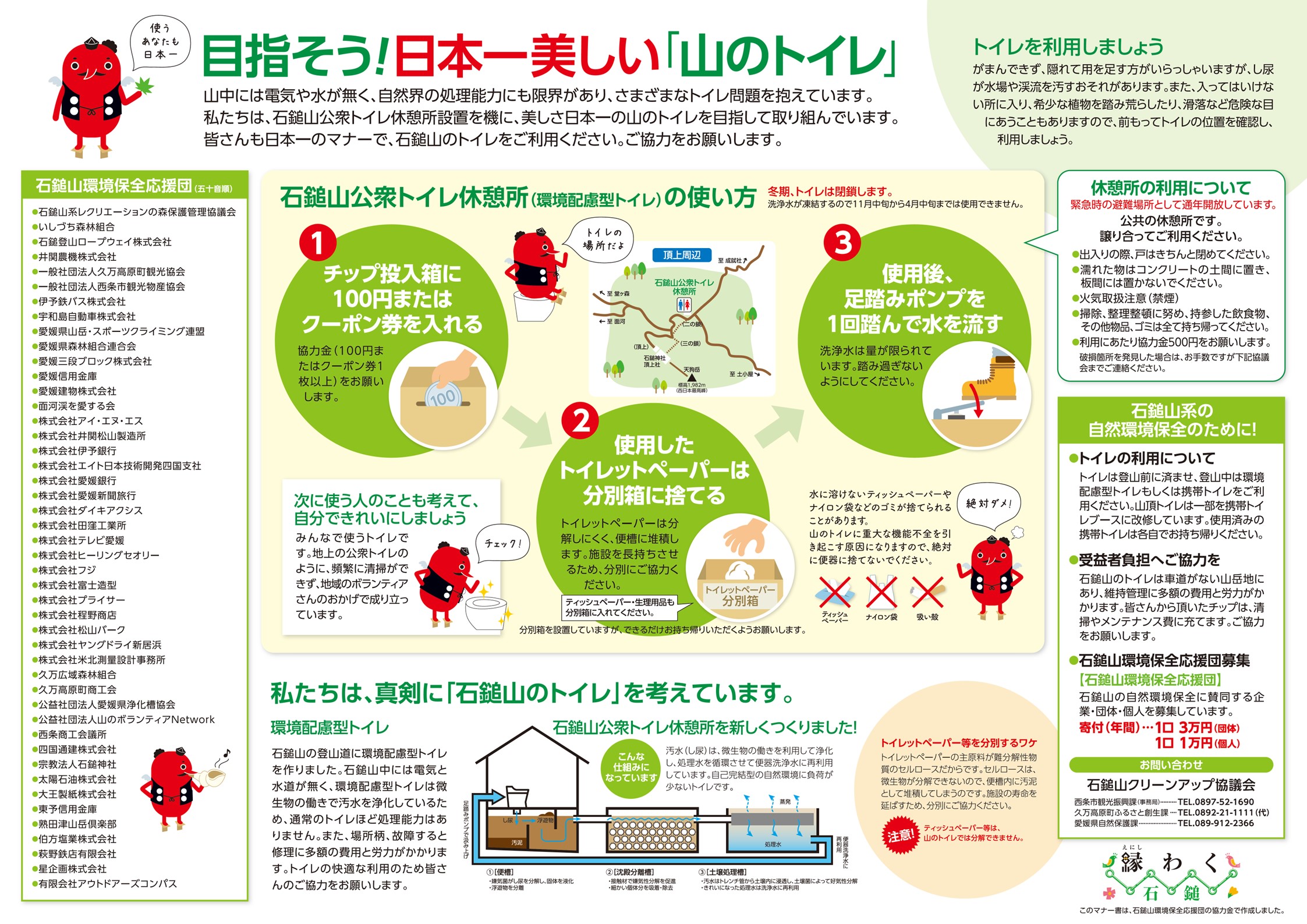 R6マナーの書表
