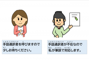 コミュニケーション方法2