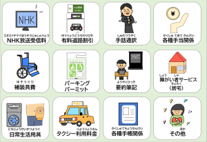 申請内容
