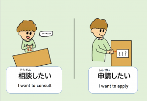 相談　申請　英語版