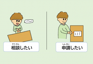 相談　申請