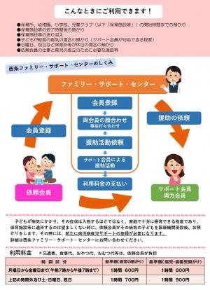 会員募集2