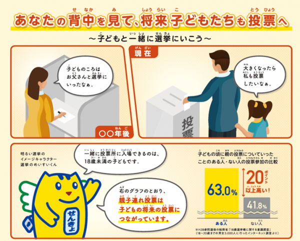 親子連れ投票切り抜き