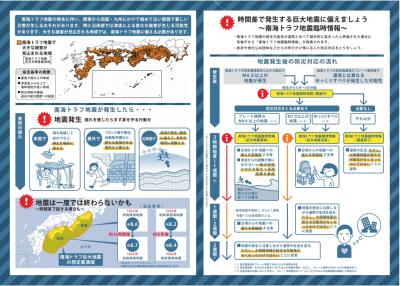 南海トラフ地震-その時の備え-②