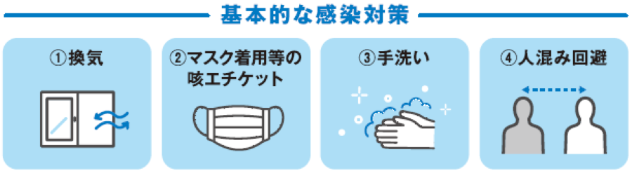 感染対策