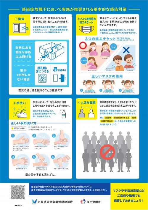 感染対策