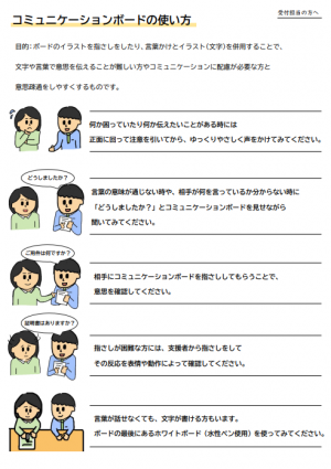 使い方