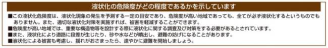 液状化