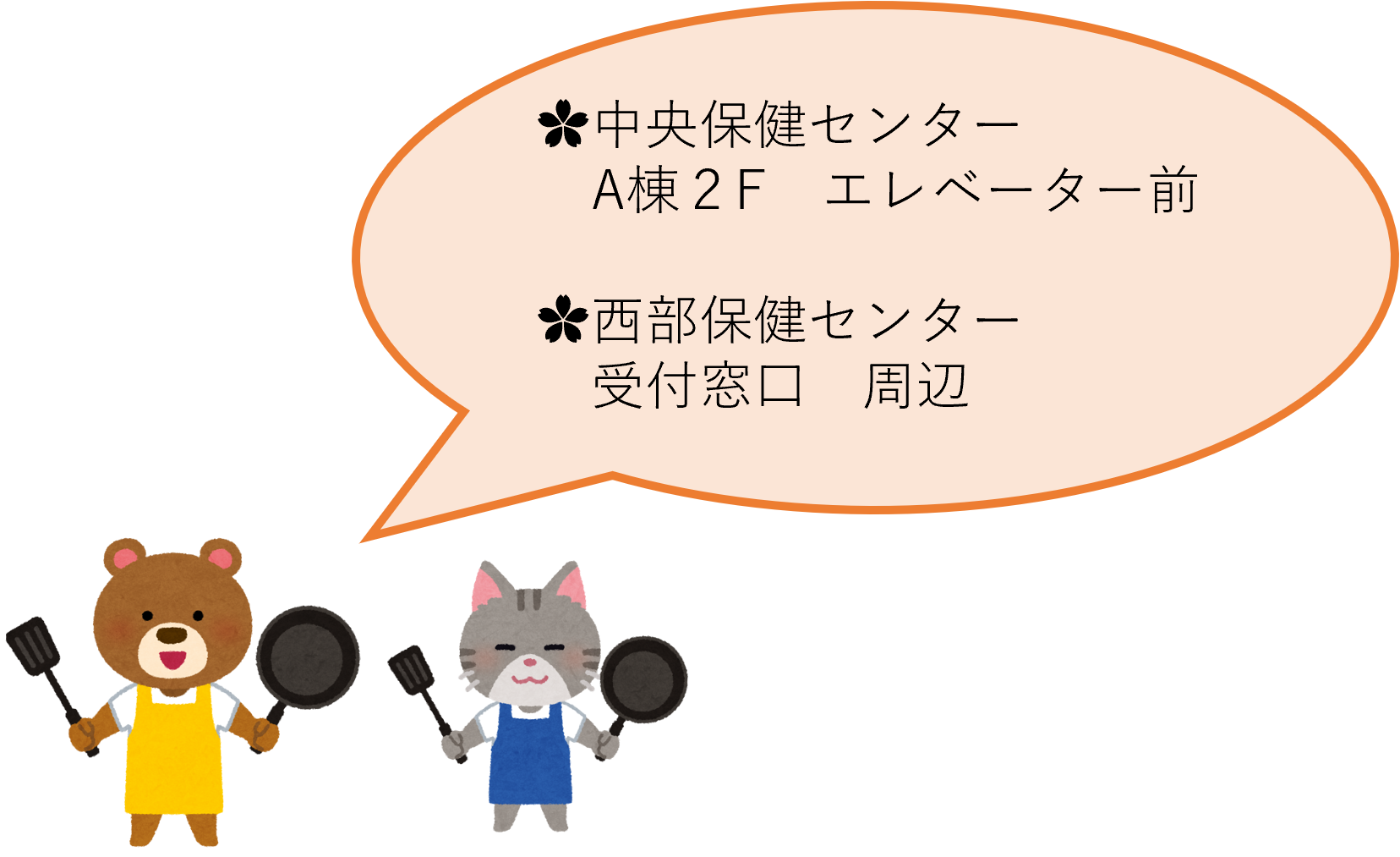 設置場所