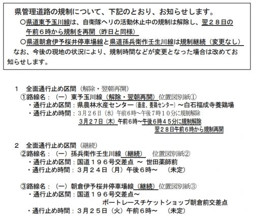 通行制限区間