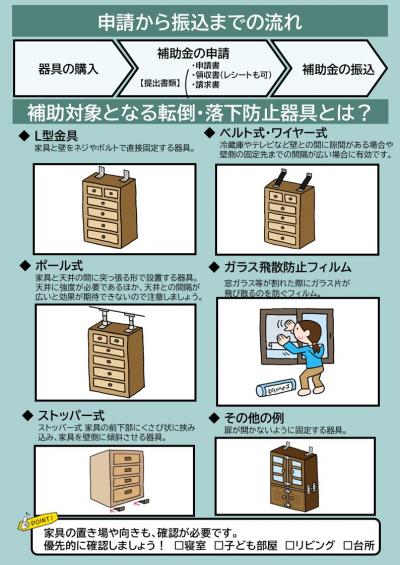 イラスト②