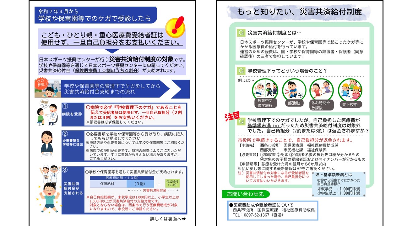 災害共済給付