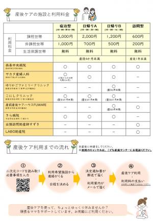 産後ケアちらし（裏）