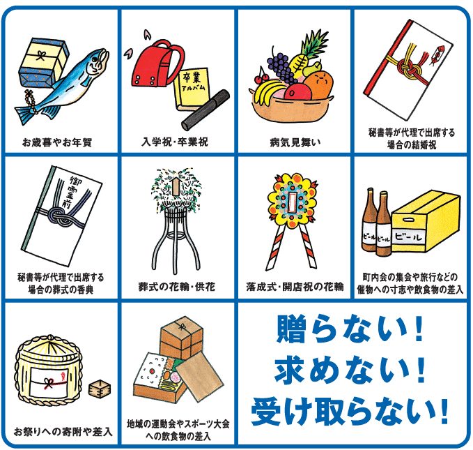 禁止される政治家の寄附の例