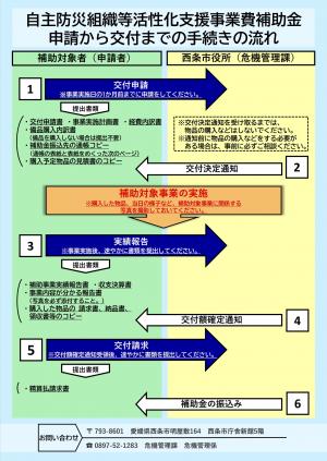 チラシ（裏）