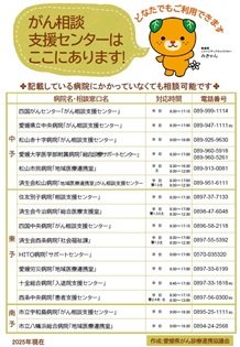 がん相談支援センター（２）