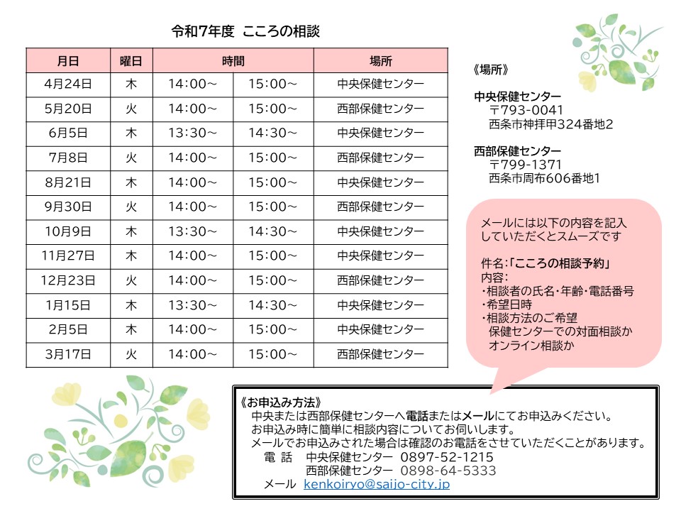 こころの相談
