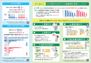 厚生労働省作成リーフレット２