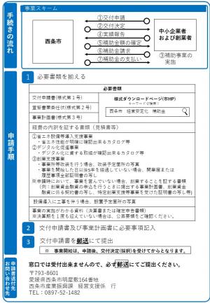 チラシ裏