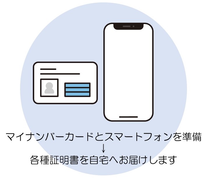 オンライン申請