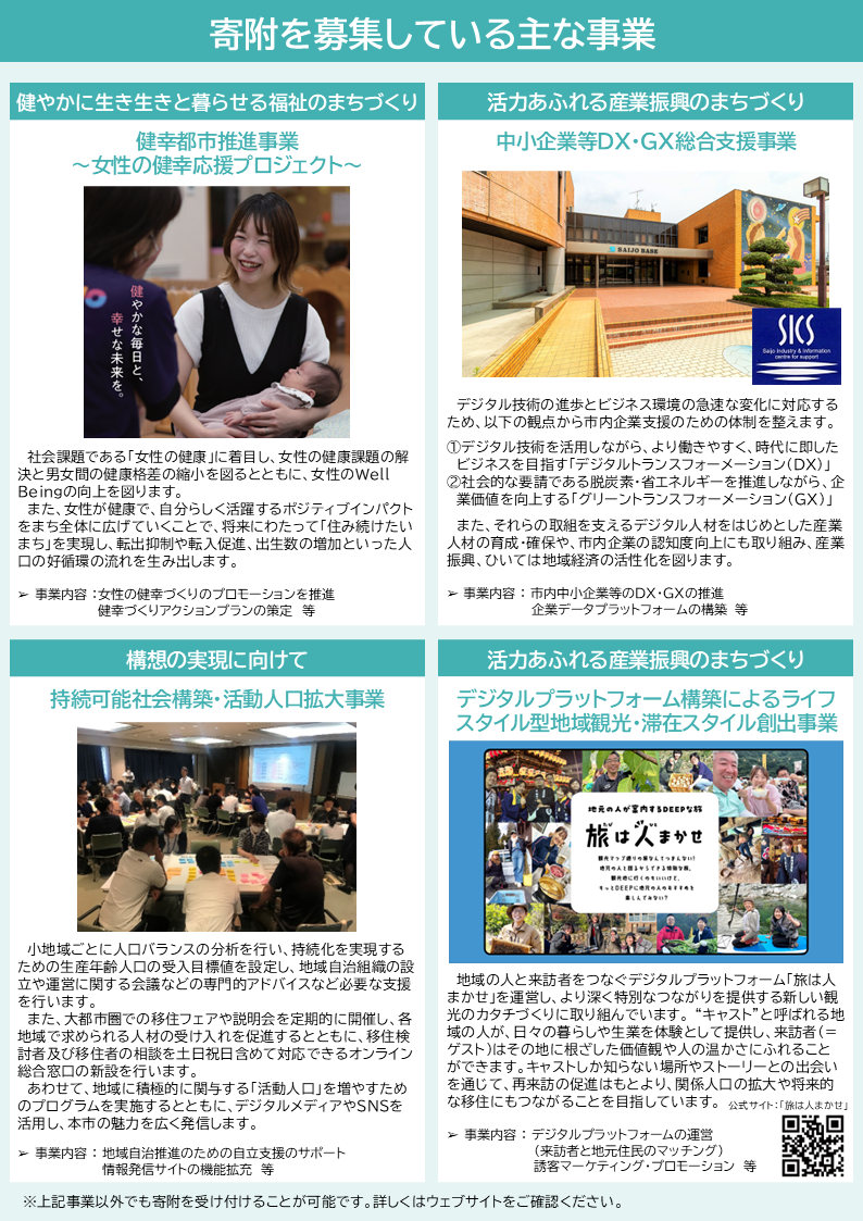R7募集事業