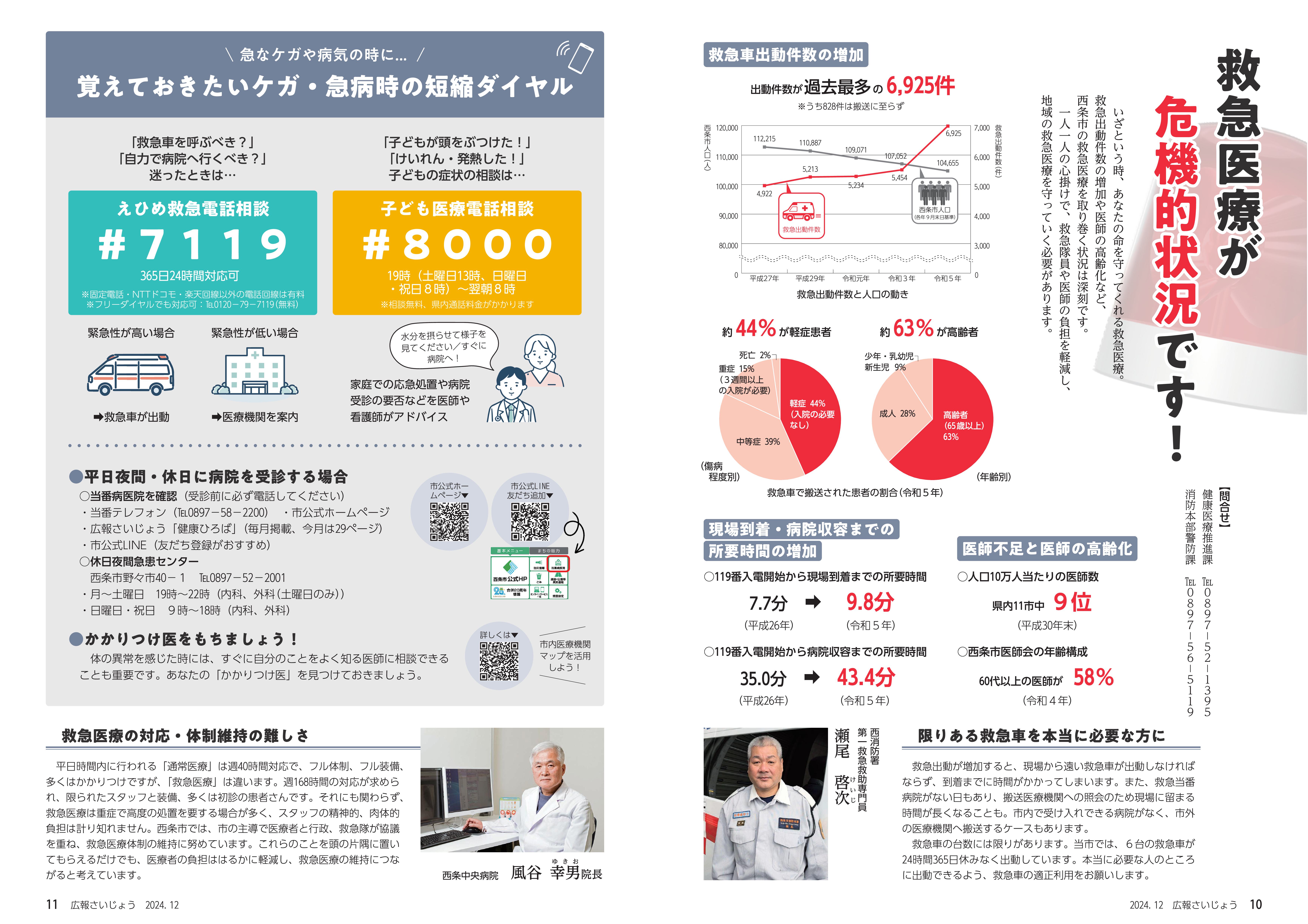 救急医療が危機的状況です！