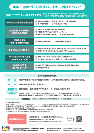 推進パートナーチラシ緑裏