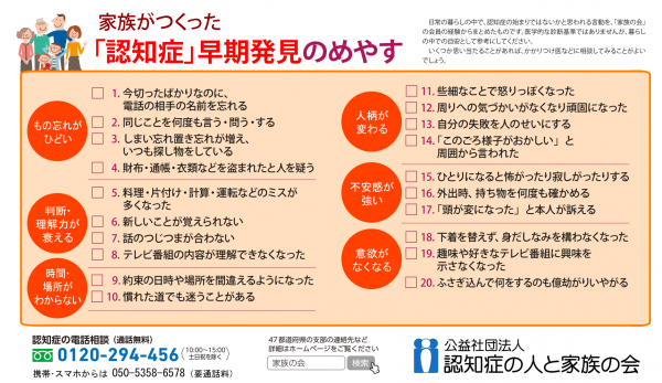 チェックリスト