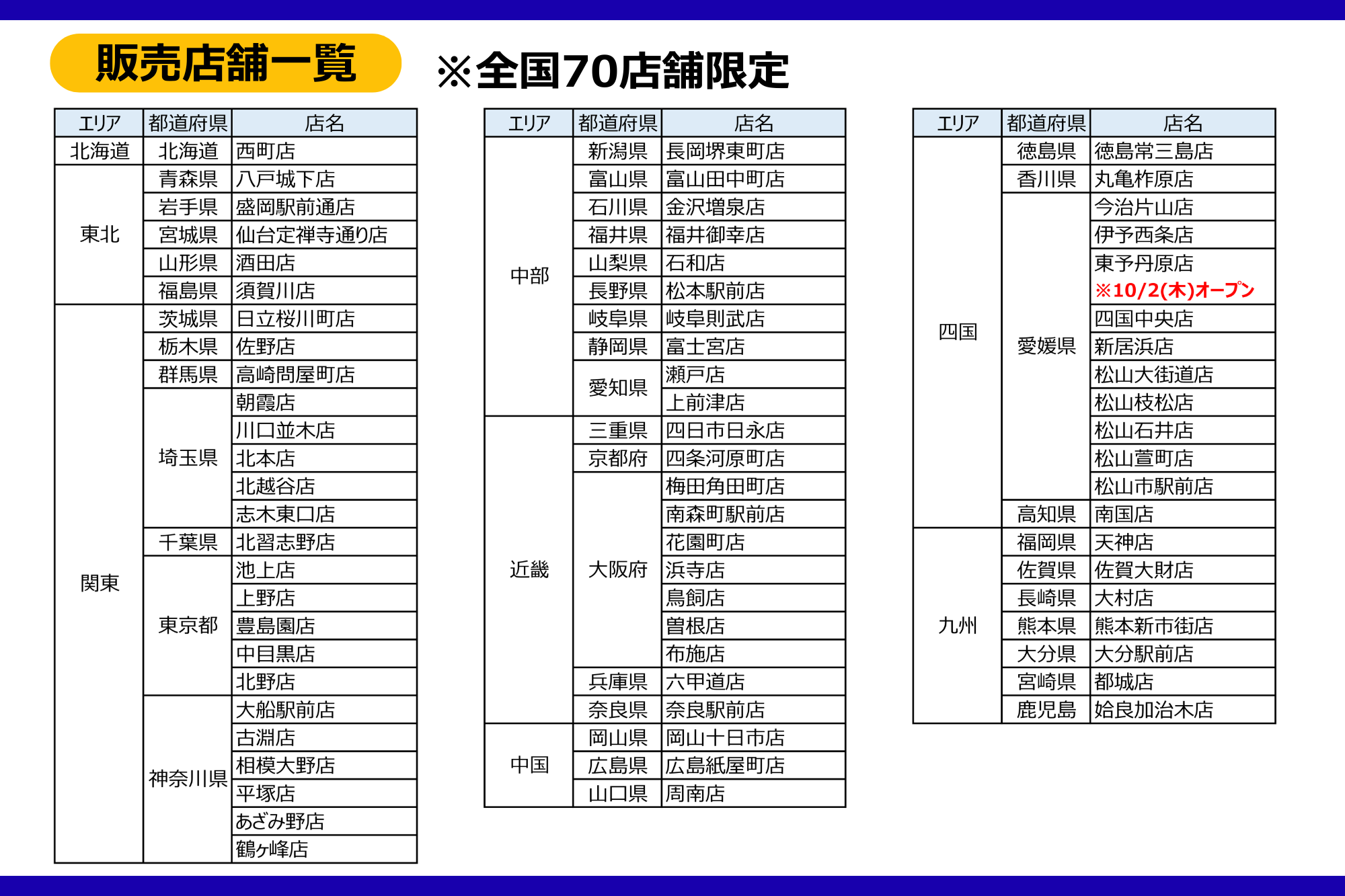 販売店舗一覧